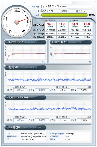internet-speed-130620