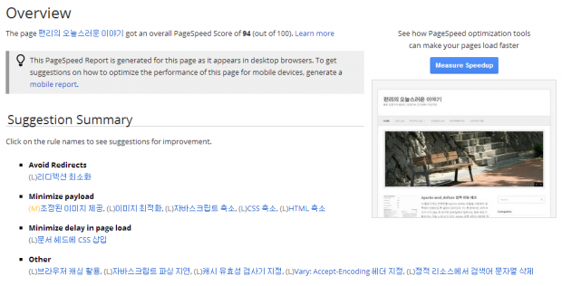 ncube-google-page-speed