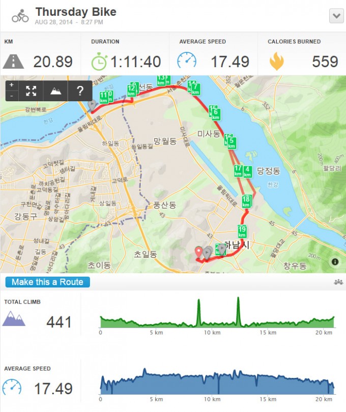 cycling-140828