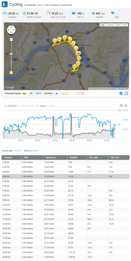 runtastic-14-09-12