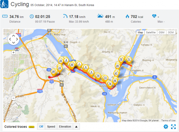 cycling-141005