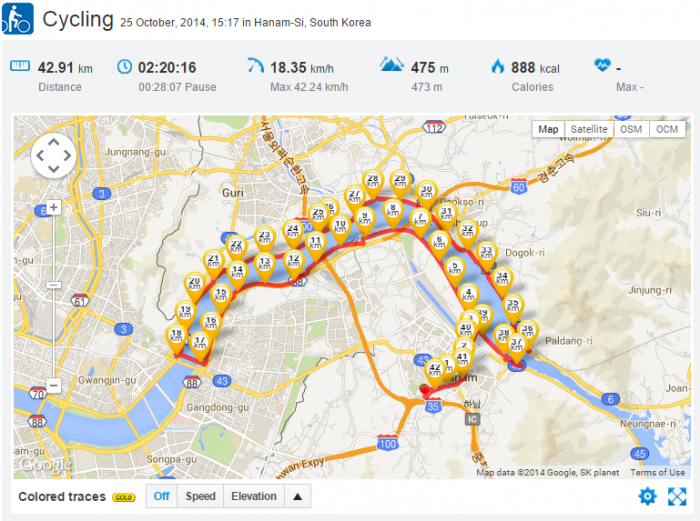 cycling-141025