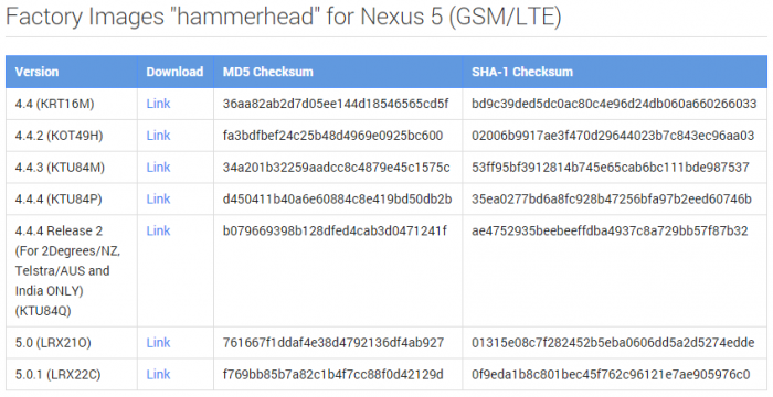nexus-factory-image-5.0.1