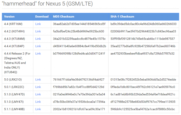 lolipop5.1.1-nexus5-factory