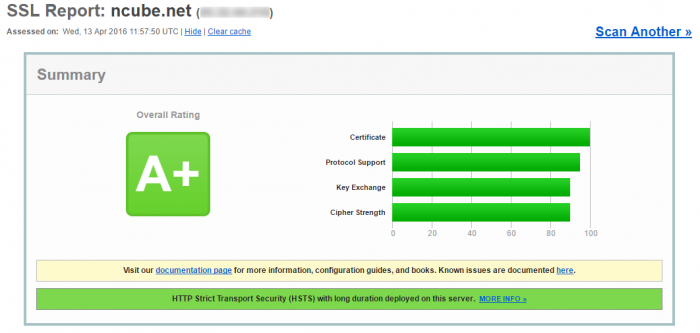 letsencrypt-8