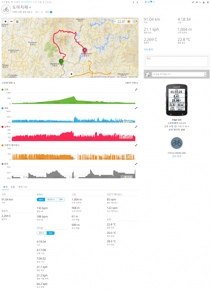 screenshot-connect.garmin.com 2016-06-11 21-12-37