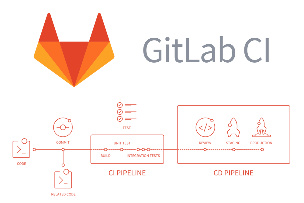 gitlab-ci-merge-request-approve-chicpro